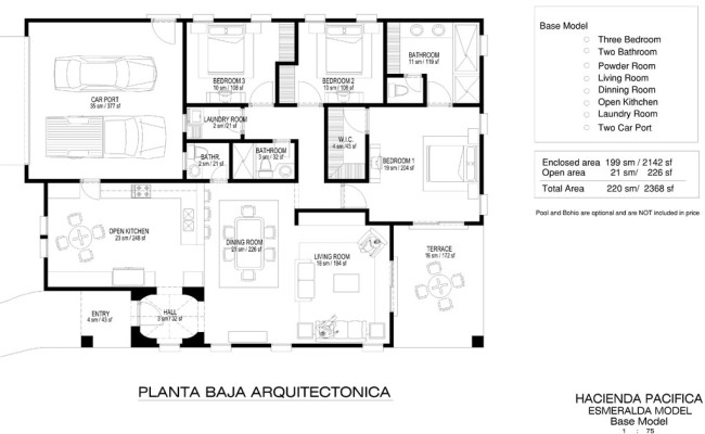 z.hacienda_plan_esmeralda_base_model