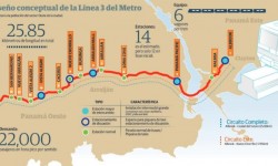 Достигнута договоренность с Японией о начале строительства 3-й линии метро
